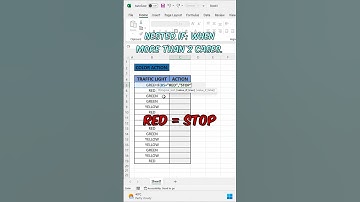 NO ONE WILL TELL YOU THIS: Nested If Function 😈 | MS-EXCEL | 10 Second PC | #shorts #excel