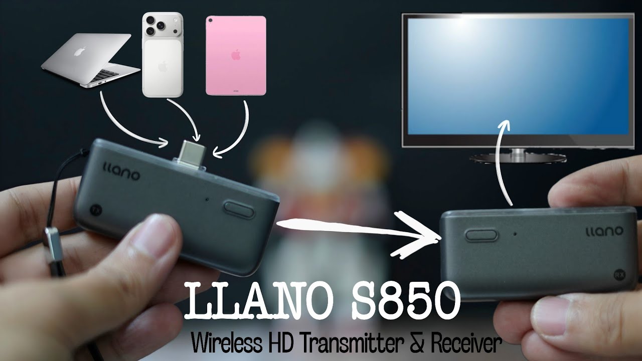 LLANO S850 Wireless Transmitter & Receiver kit | The Perfect