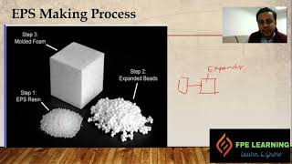 2 Commodity Clifications Group A Plastic