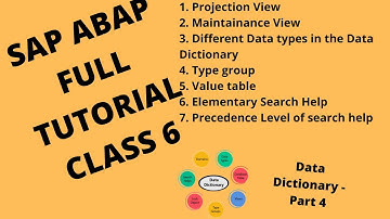 SAP ABAP|Class - 6|DD View| Different data types | Type group | Value Table |  Search help| Elementr