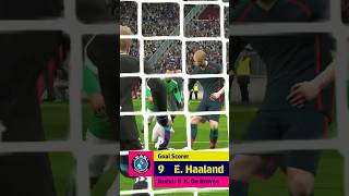 NORWAY VS GEORGIA | ERLING HAALAND MAKES IT LOOK EASY | ERLING HAALAND VS OLIVER KAHN