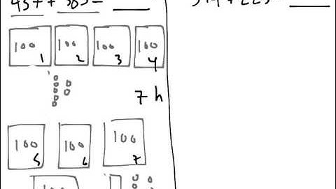 [2.NBT.7-1.0] Add/Sub within 1000 - Common Core Standard