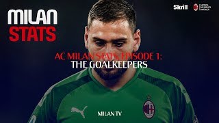 AC Milan Stats | The goalkeepers