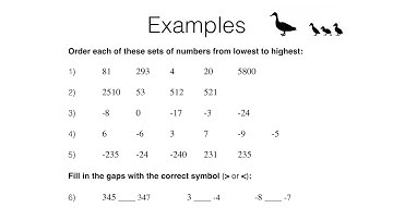 N1a Ordering positive and negative integers