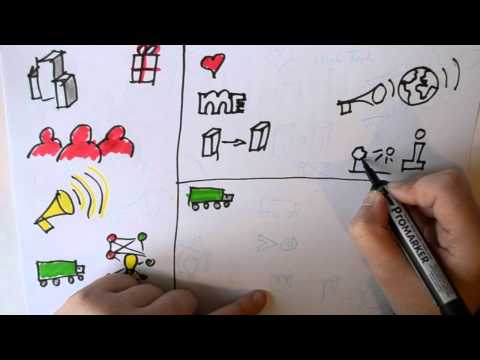 businessmodel_eindhoven