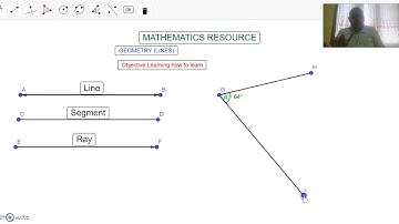 Mathematics resources;Line and angle in Geogebra.