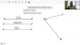 Mathematics resources;Line and angle in Geogebra.
