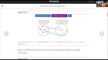 Daniel Liang Python Video Section 23.5 Shortest Paths