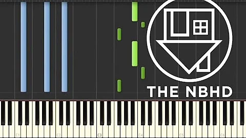 Afraid - The Neighbourhood (Piano Tutorial)