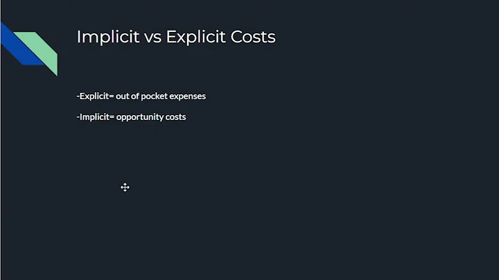 3.3 Types of Profit (What you NEED to know)