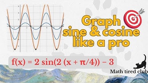 Graphing Sine & Cosine Like a Pro | Transformations Made Simple (Amplitude, Period, Phase Shift)