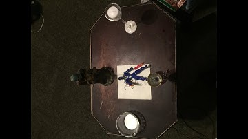 Tulpas, Egregores, Servitors, Golems  how to create them part 2