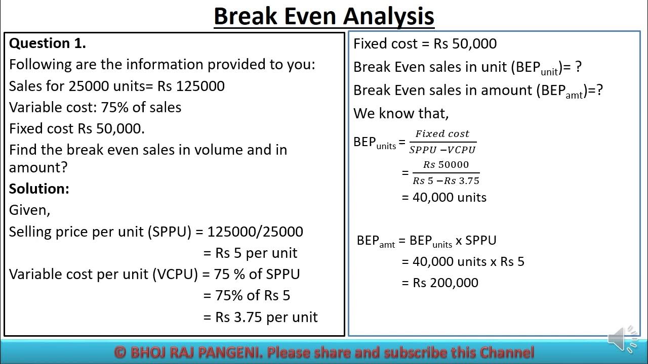 Break Even AnalysisFinancial ManagementNumericalsBhoj Raj Pangeni