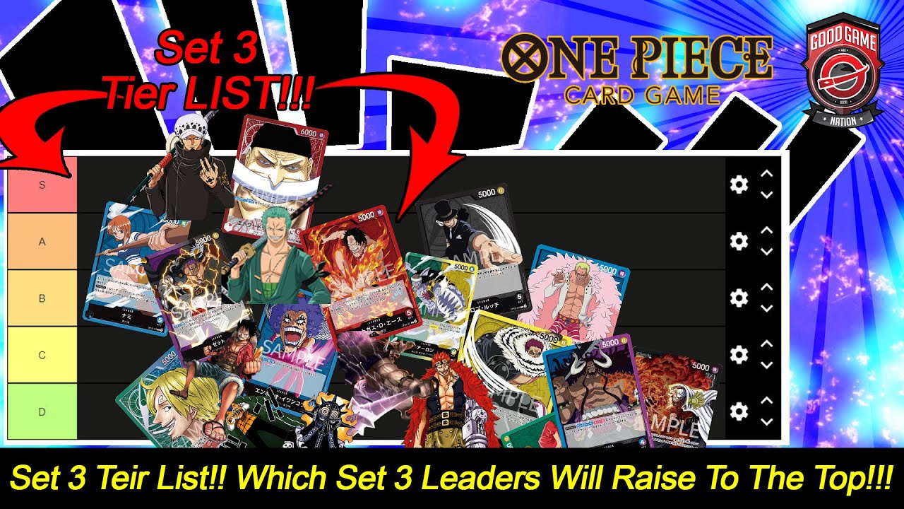 Leader Tier List! : r/OnePieceTCG