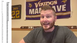 What are Dynasty Rookie Draft Picks Worth