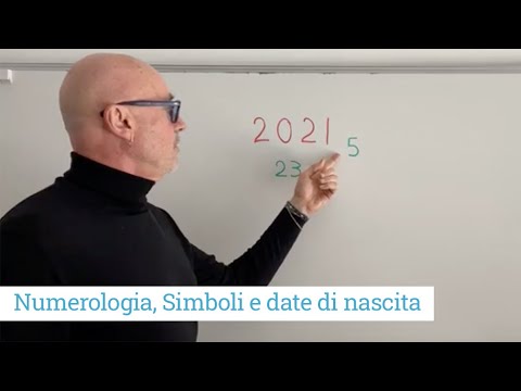 Video: Qual è Il Nostro Ruolo?