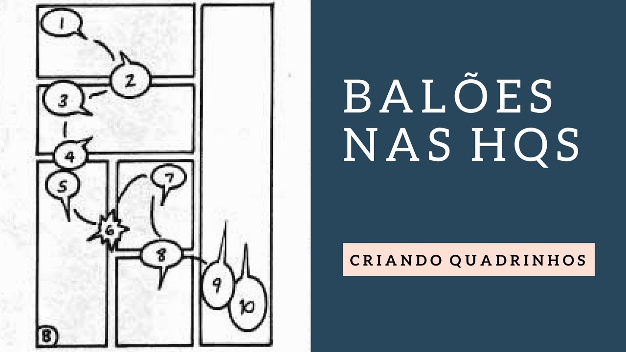 Tutorial Como fazer balões em Histórias em Quadrinhos YouTube Tutorial Como fazer balões em Histórias em Quadrinhos YouTube