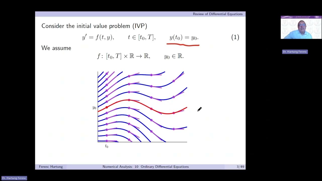Numerical Analysis 10. Approximation of ordinary differential equations (ODEs)