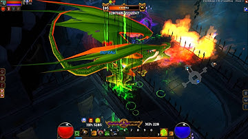 Synergies Mod & Torchlight II  Insanely Hard Raiding