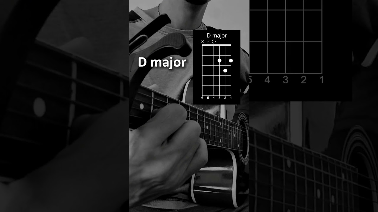 Hamro Nepal Ma Easy Guitar Lesson!!