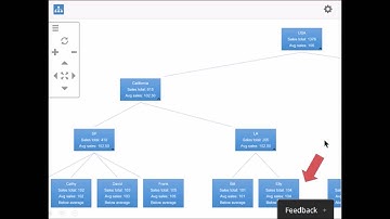 HierView app for Excel: Visualize and analyze hierarchical data