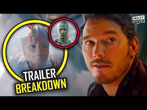 GUARDIANS OF THE GALAXY Holiday Special Trailer Breakdown | Easter Eggs, Reactio