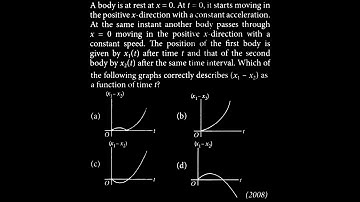 A body is at rest at x = 0 At t = 0 it starts moving in the positive x-direction with a KM DTS 19 Q2