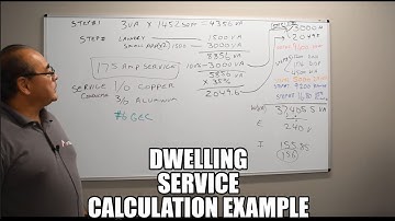 NEC Dwelling Service Calculation Example