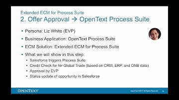 OpenText Extended ECM   Sales & Order Entry