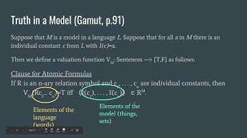 Semantics of Predicate Logic (Part 1/2)