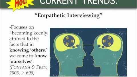 Qualitative Research Interviewing - Past, Present, & Future