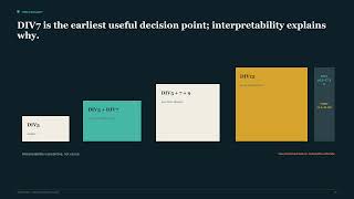 MEACompass: Reliability-Aware Early Prediction from Neural MEA Assays | AI4S
