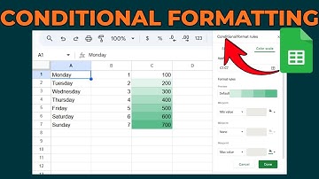 How To: Use Conditional Formatting Rules In Google Sheets