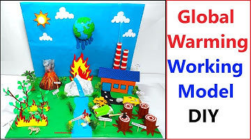 "Global Warming & Greenhouse Effect Working Model | Science Exhibition 2025 DIY Project | howtofunda
