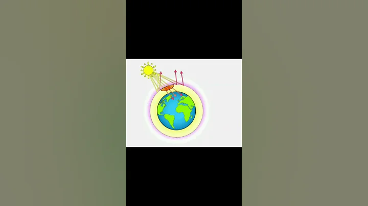 OZONE DEPLETION # shorts #ozonelayer #atmosphere