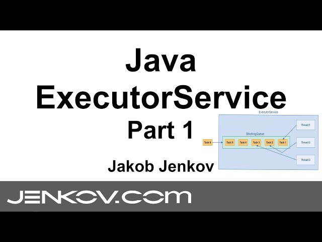Executorservice Submit Java Concurrency Understanding The Executor