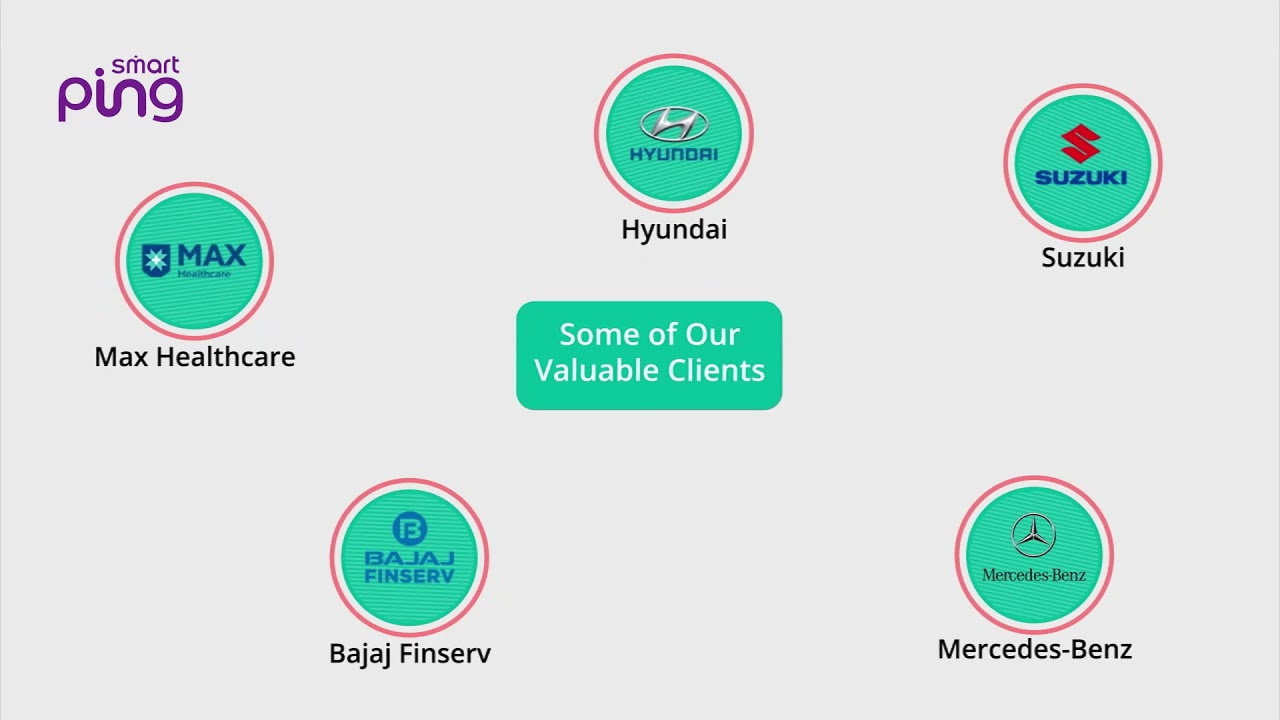 SmartPing Intro Version-2 || BrandBUDDY