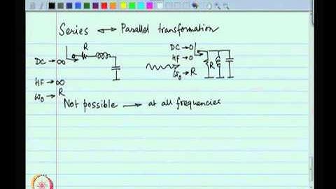 Mod-02 Lec-04 Parallel RLC tank