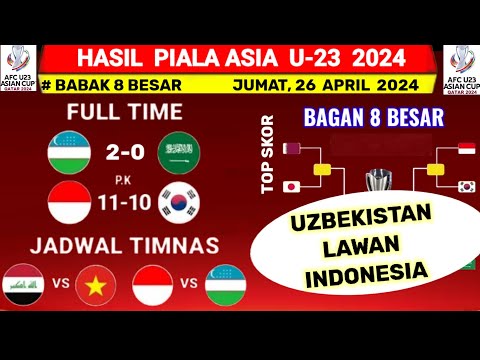 Hasil Piala Asia U23 2024 Hari Ini - Uzbekistan vs Arab Saudi U23 - Bagan 8 Besar Piala Asia U23