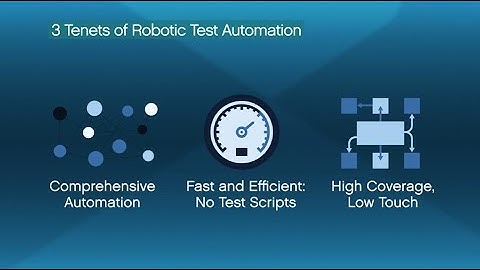 What is Robotic Test Automation?