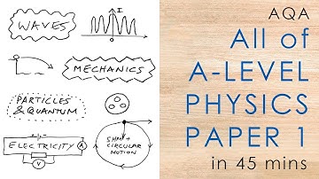 All of PAPER 1 in 45 mins - A-level Physics (AQA)