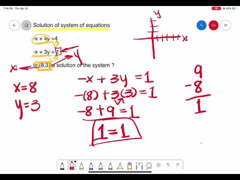 Wk 4 Garcia Nathania Systems Of Equations 15