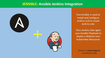 Jensible: Ansible Jenkins Integration | Automation | DevOps | CI/CD