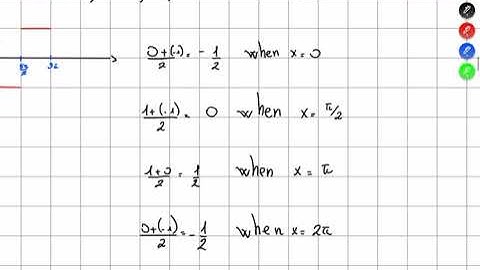 Exercise 7.6.5 Mathematical Methods in the Physical Sciences Mary L Boas