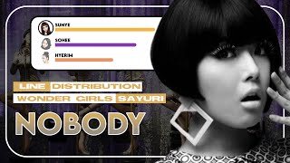Wonder Girls - Nobody (English Ver.) • Line Distribution • VERTICAL VIDEO!