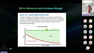 Demystifying Microsoft Azure Feb2024