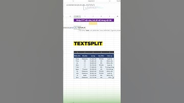 [Thủ thuật Excel] Cách để nhập số thứ tự cột nào - Excel tự động trả về dữ liệu của cột đó #shorts