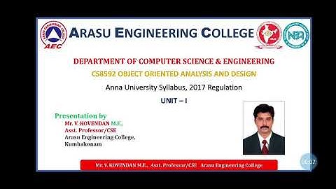 OOAD INTRODUCTION 1.1