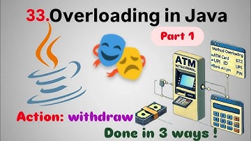 Object Oriented Programming (OOPs) in Java (Part  7) | Overloading in Java Explained | Fight4Tech