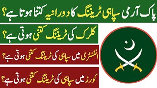 Pak Army Infantry Soldier / Clerk / Cook / Corps Soldiers Training Duration Information 2022 screenshot 5